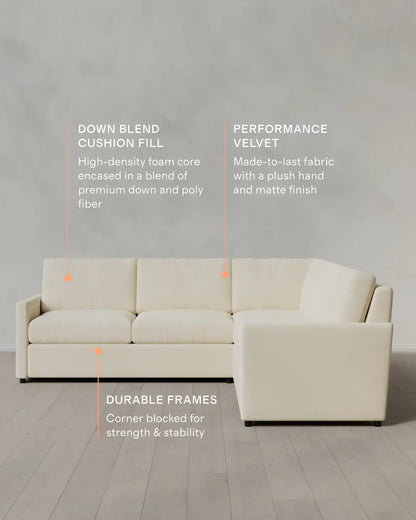Brennan L Sectional in Performance Velvet