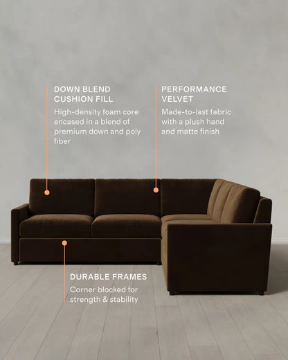 Brennan L Sectional in Performance Velvet