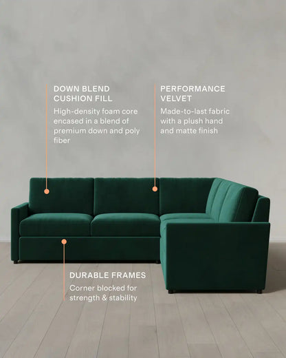 Brennan L Sectional in Performance Velvet