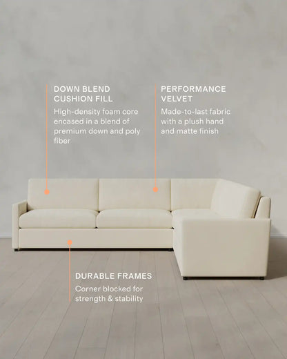 Brennan L Sectional in Performance Velvet