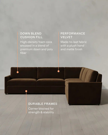 Brennan L Sectional in Performance Velvet