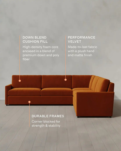 Brennan L Sectional in Performance Velvet