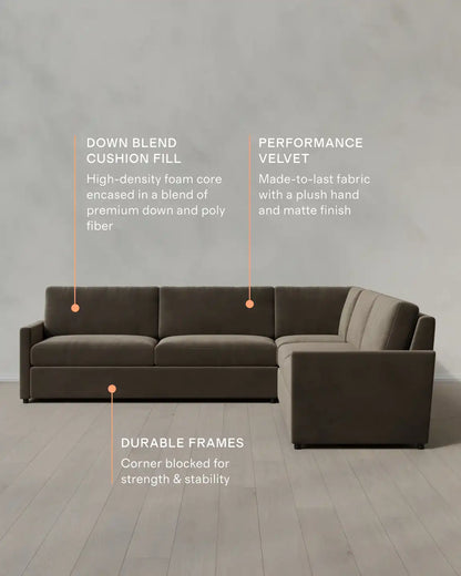 Brennan L Sectional in Performance Velvet
