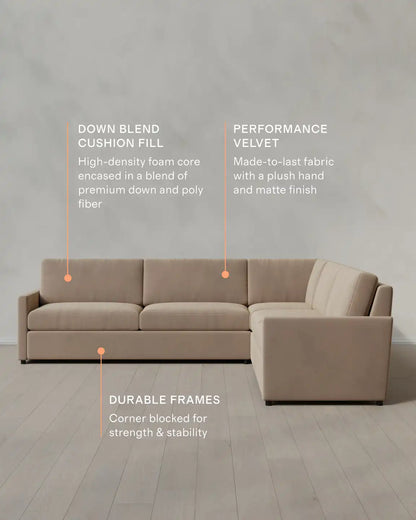 Brennan L Sectional in Performance Velvet
