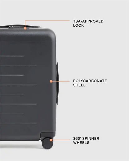 Small Carry-On Suitcase
