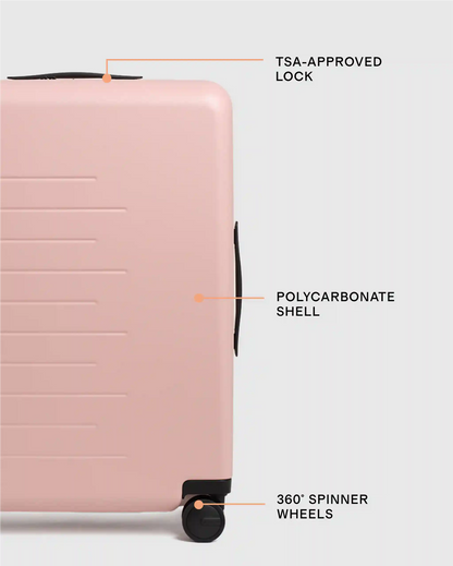 Medium Check-In Suitcase