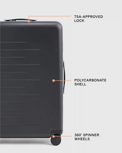 Medium Check-In Suitcase