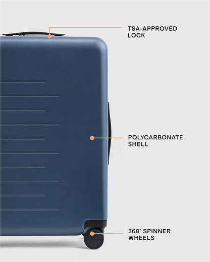 Medium Check-In Suitcase