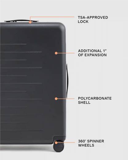 Expandable Medium Check-In Suitcase