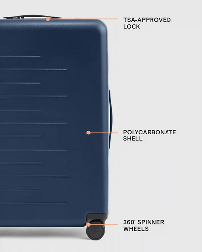 Large Check-In Suitcase