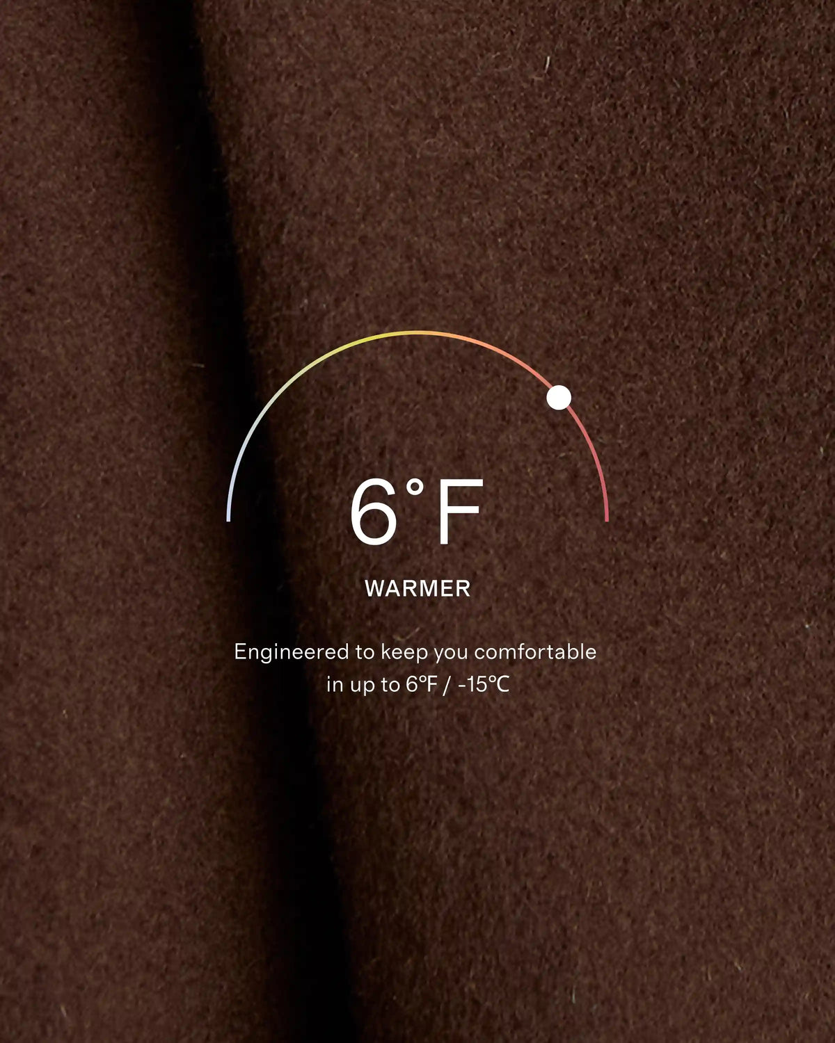 Italian Wool Classic Single-Breasted Coat