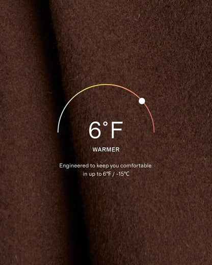 Italian Wool Classic Single-Breasted Coat