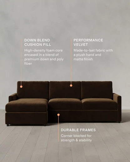 Brennan Chaise Sectional in Performance Velvet