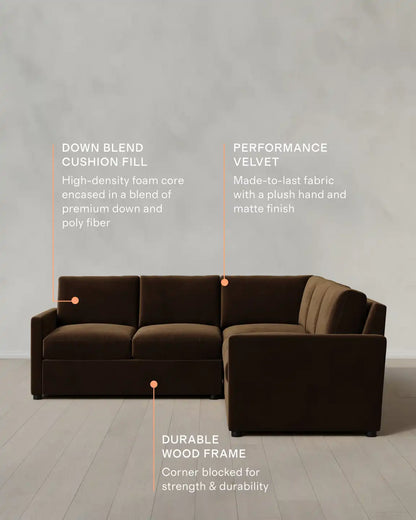 Brennan L Sectional in Performance Velvet