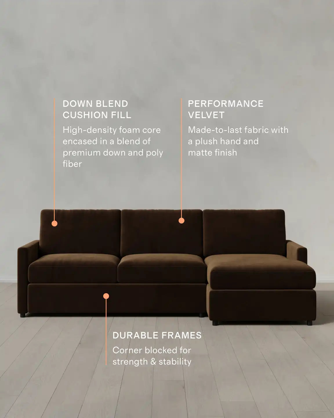 Brennan Chaise Sectional in Performance Velvet