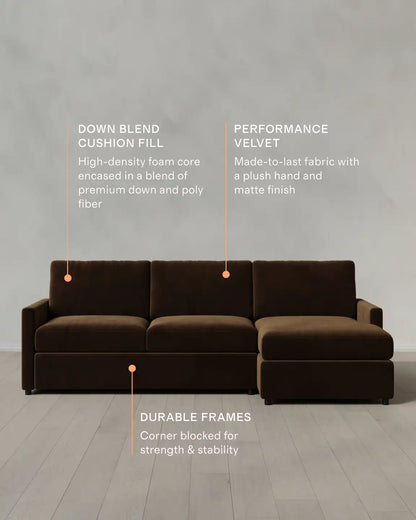 Brennan Chaise Sectional in Performance Velvet
