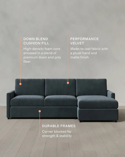 Brennan Chaise Sectional in Performance Velvet
