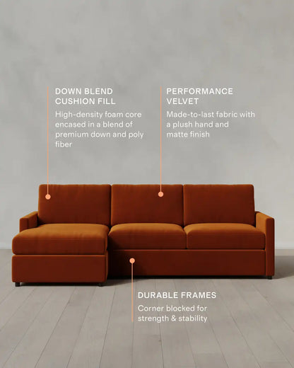 Brennan Chaise Sectional in Performance Velvet
