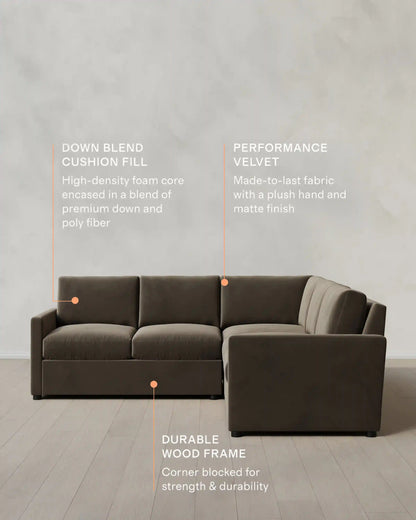 Brennan L Sectional in Performance Velvet