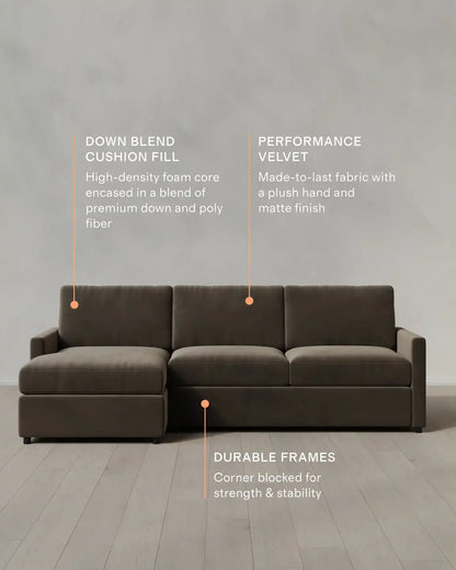 Brennan Chaise Sectional in Performance Velvet