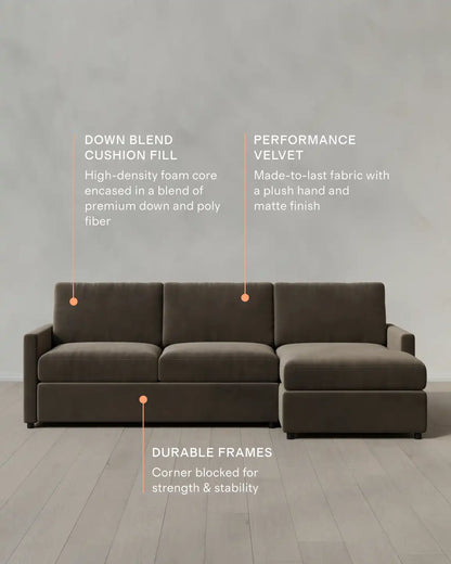 Brennan Chaise Sectional in Performance Velvet