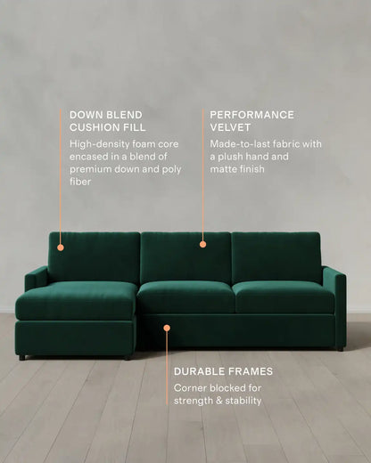 Brennan Chaise Sectional in Performance Velvet