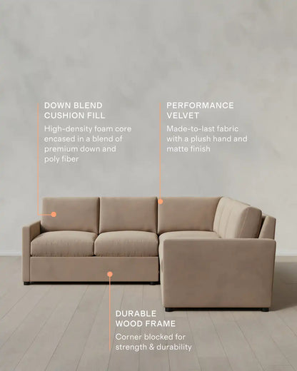 Brennan L Sectional in Performance Velvet