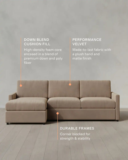 Brennan Chaise Sectional in Performance Velvet