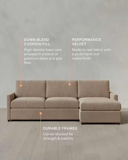 Brennan Chaise Sectional in Performance Velvet