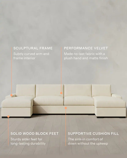 Stillman U Sectional in Performance Velvet