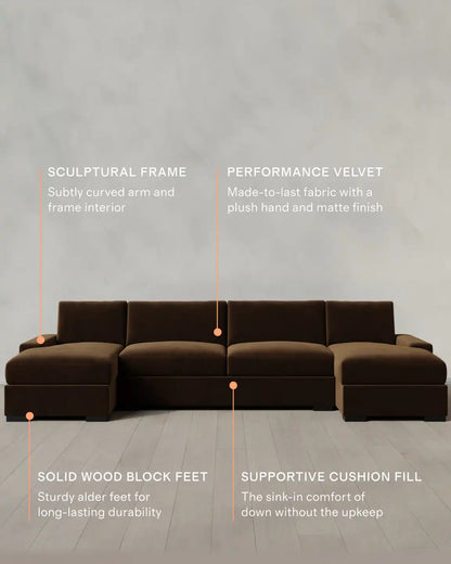 Stillman U Sectional in Performance Velvet