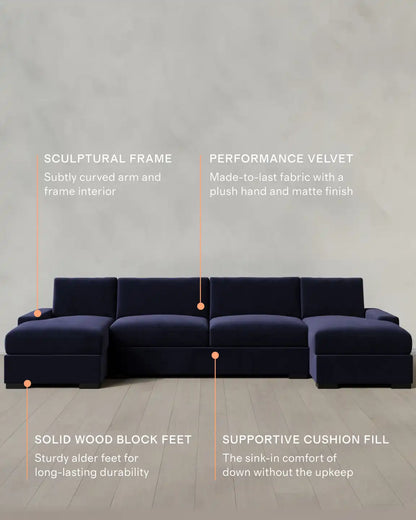Stillman U Sectional in Performance Velvet