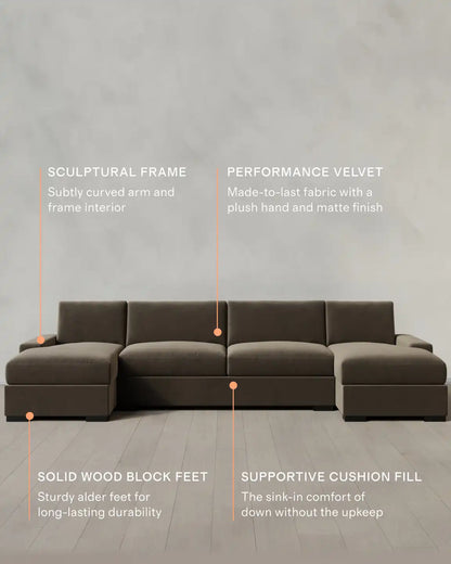 Stillman U Sectional in Performance Velvet