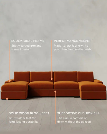 Stillman U Sectional in Performance Velvet