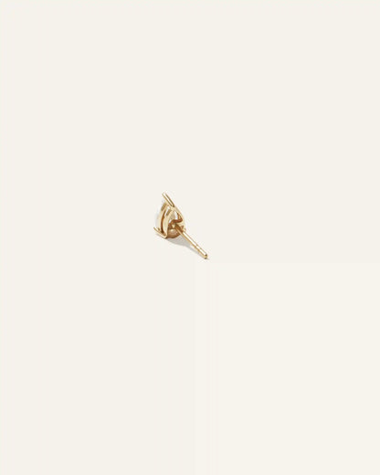 14k Gold Lab Grown Diamond Pear Solitaire Studs - 1ctw