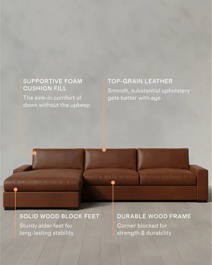 Stillman Chaise Sectional in Leather