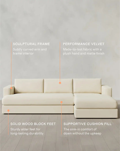 Sierra Curved Arm Chaise Sectional in Performance Velvet