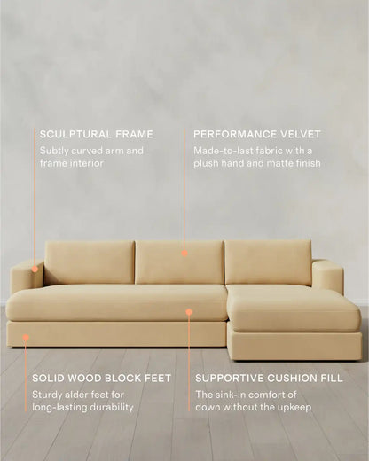 Sierra Curved Arm Chaise Sectional in Performance Velvet
