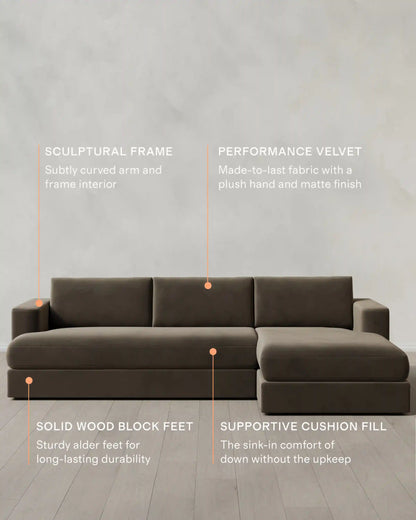 Sierra Curved Arm Chaise Sectional in Performance Velvet
