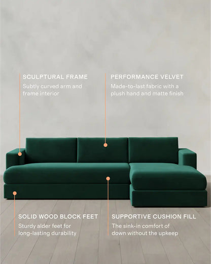 Sierra Curved Arm Chaise Sectional in Performance Velvet