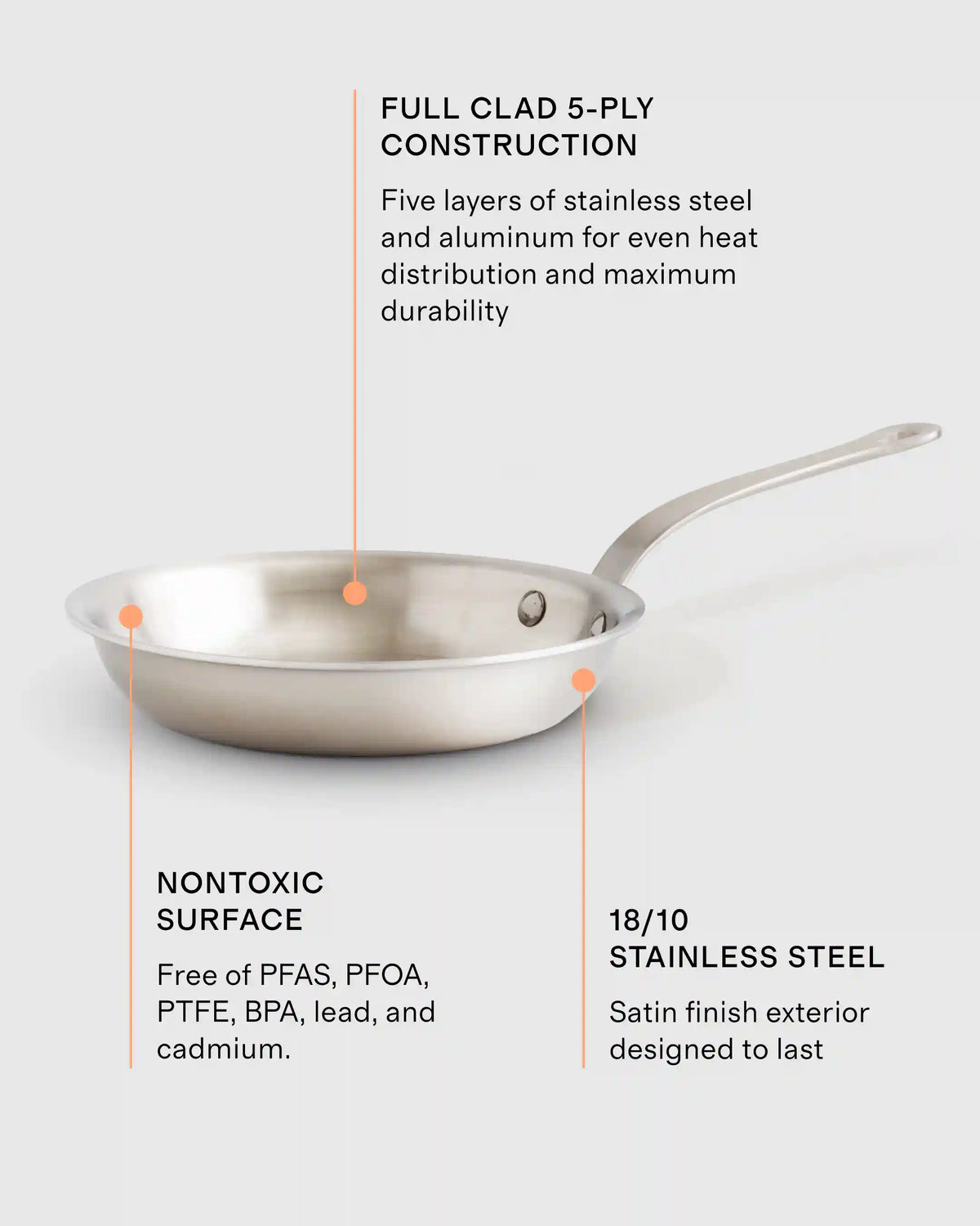 5-Ply Stainless Steel 10 Piece Cookware Set