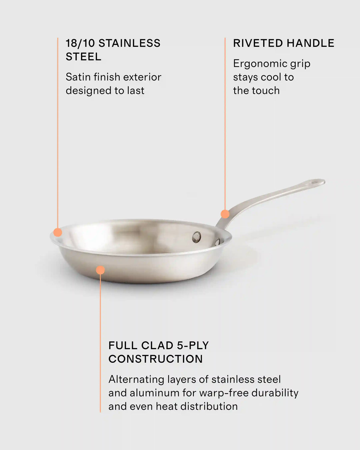 5-Ply Stainless Steel 6 Piece Cookware Set