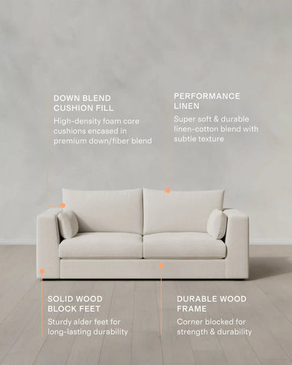 Oasis Sofa in Performance Linen