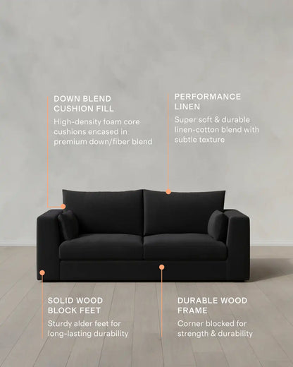 Oasis Sofa in Performance Linen