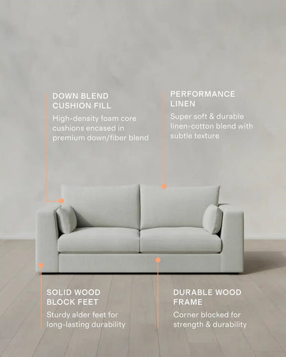 Oasis Sofa in Performance Linen