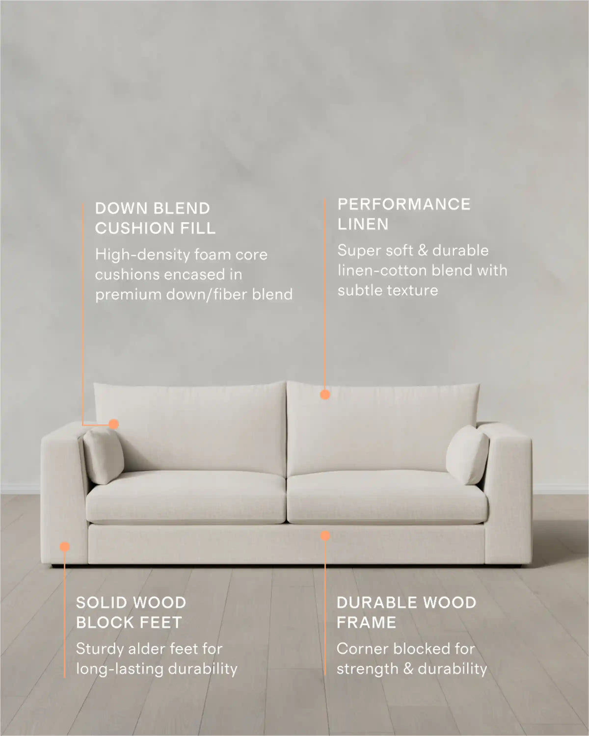 Oasis Sofa in Performance Linen