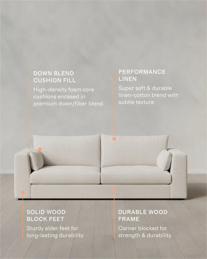 Oasis Sofa in Performance Linen
