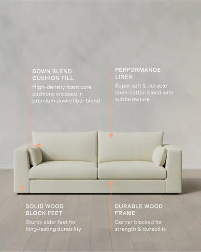 Oasis Sofa in Performance Linen