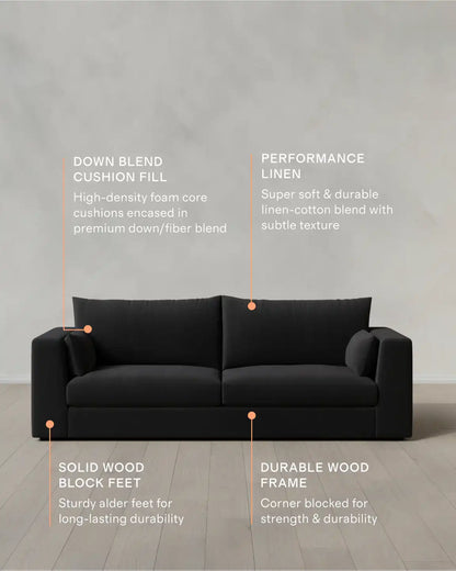Oasis Sofa in Performance Linen