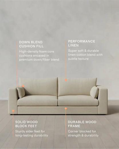 Oasis Sofa in Performance Linen